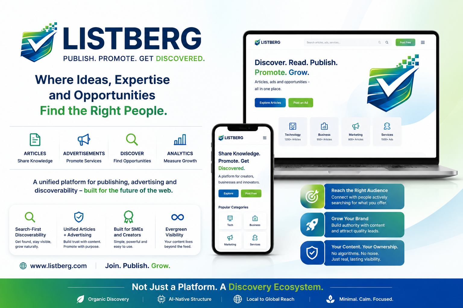 Listberg Discovery Platform
